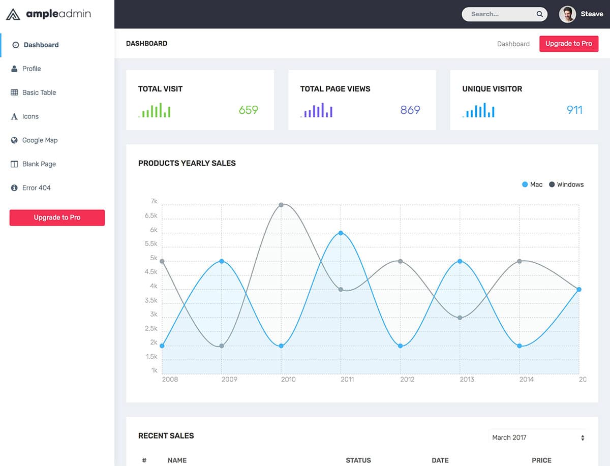 Ample-Admin-Lite-Dashboard-Admin-Template.jpg