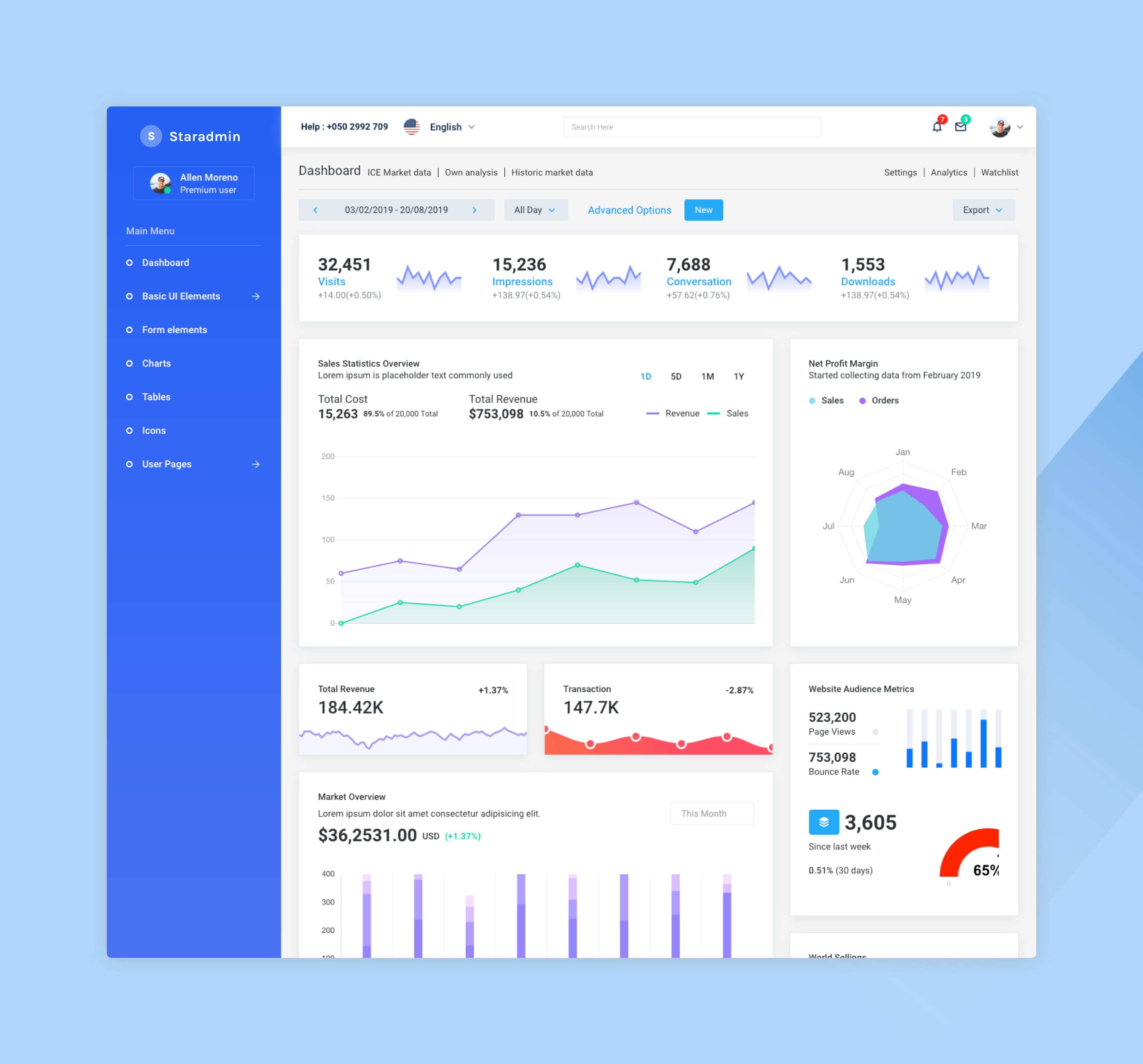 StarAdmin-Free-Bootstrap-Admin-Template-master.jpg