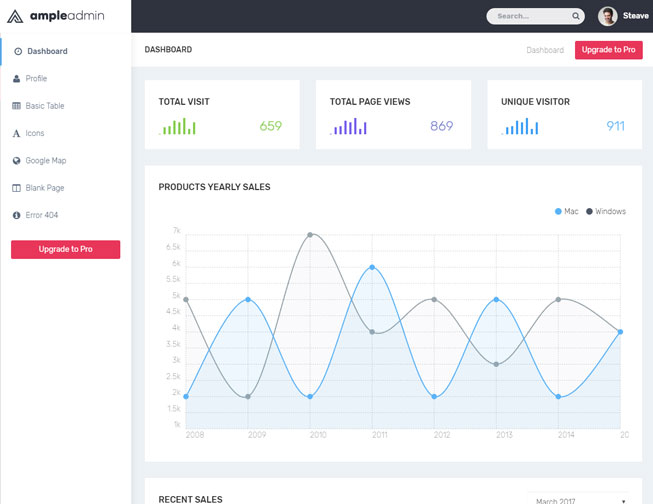ampleadmin-bootstrap-lite-nw-1.jpg
