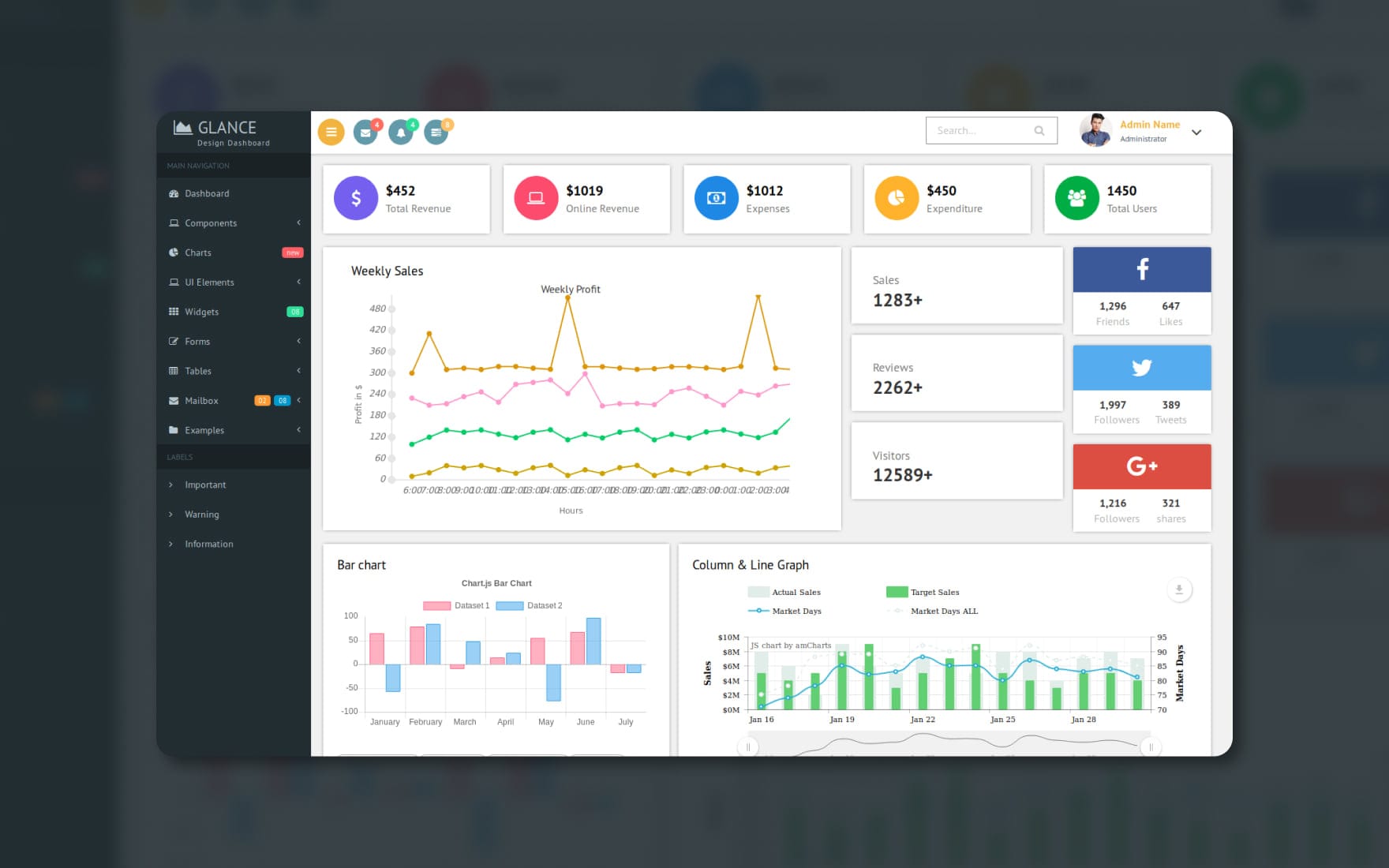 glance_design_dashboard-web_Free06-01-2018_792517429.jpg