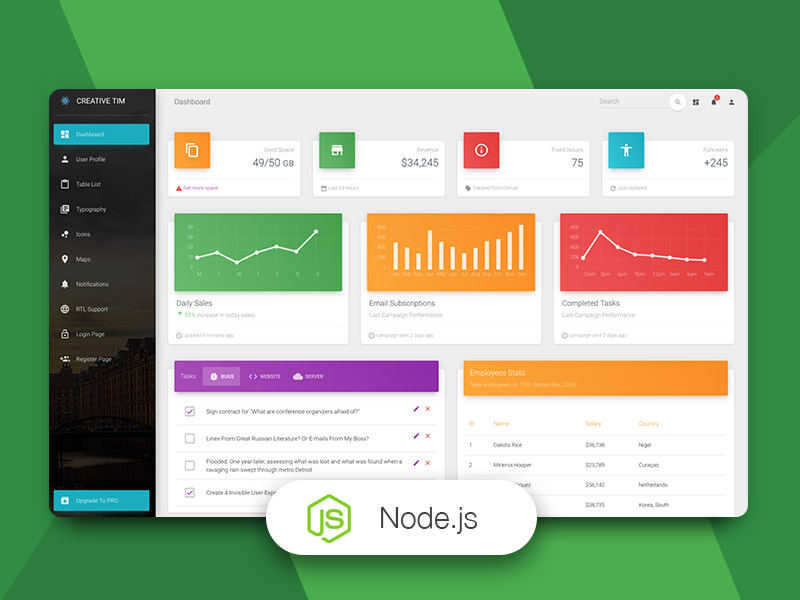 material-dashboard-react-nodejs-master.jpg