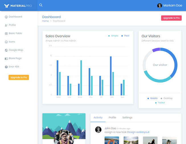 materialpro-bootstrap-lite-nw-1.jpg