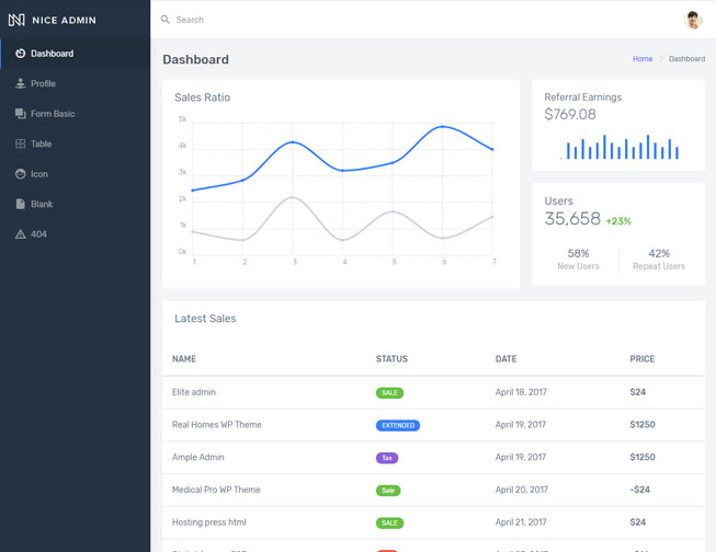 nice-admin-bootstrap-lite-nw-1.jpg