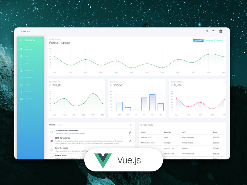vue-white-dashboard-master.jpg
